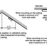 Where to mount a smoke detector / smoke alarm and carbon monoxide detector